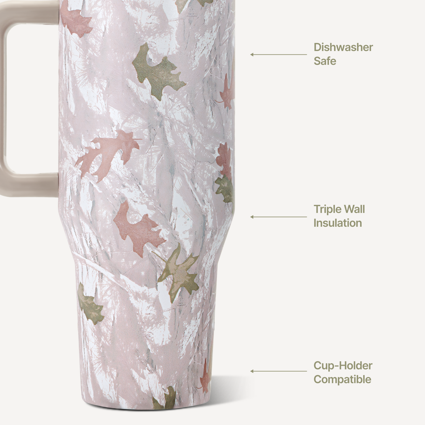camo-f7 TRVL32-Camo-3-WPI.png