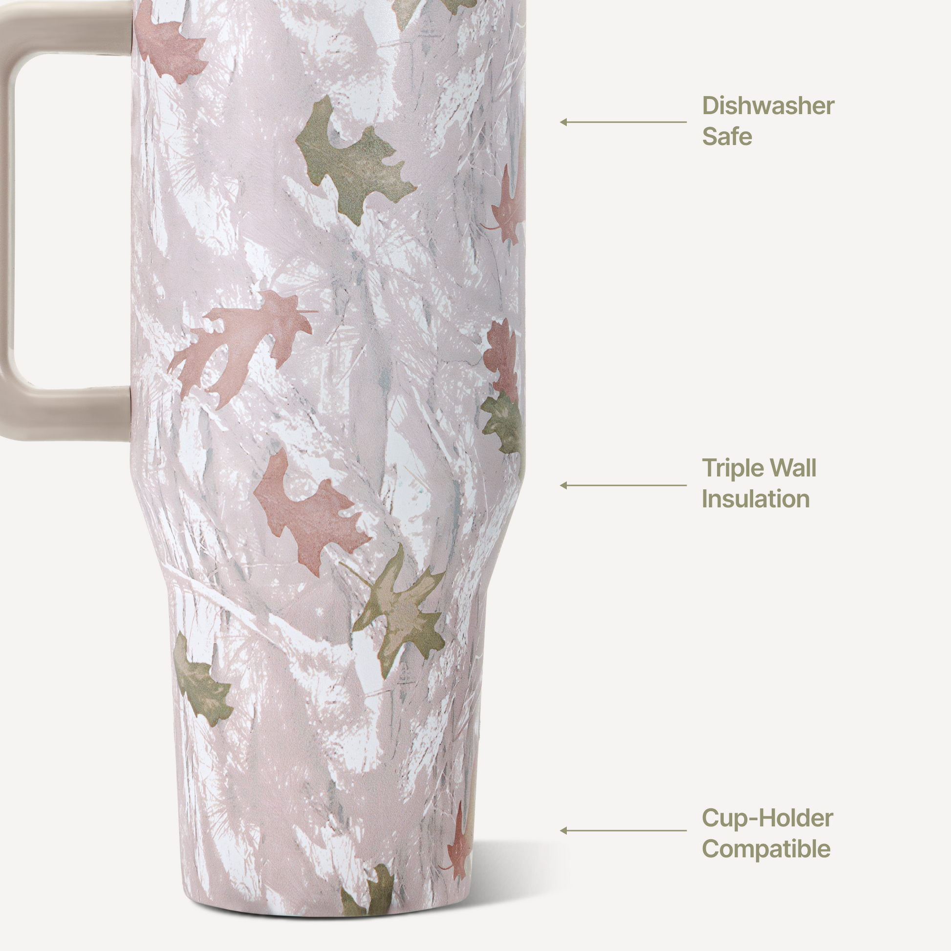 camo-f7 TRVL32-Camo-3-WPI.png